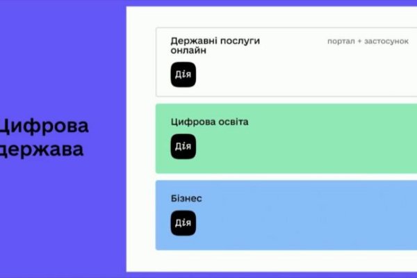 Кракен почему пользователь не найден